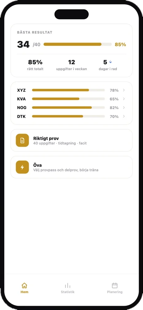 HP Klar visar din utveckling och statistik per delprov